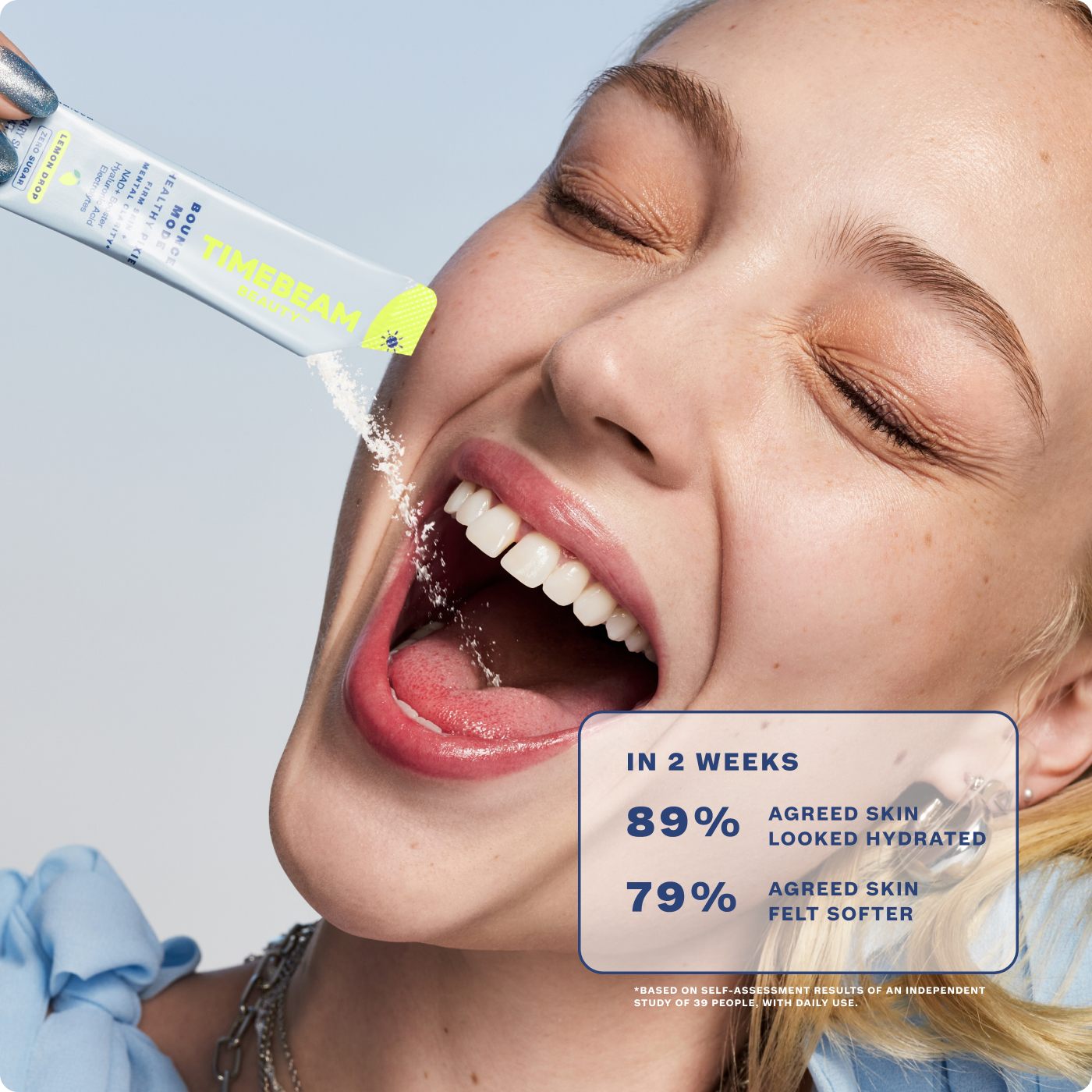 In 2 weeks, 89% agreed skin looked hydrated. 79% agreed skin felt softer.
