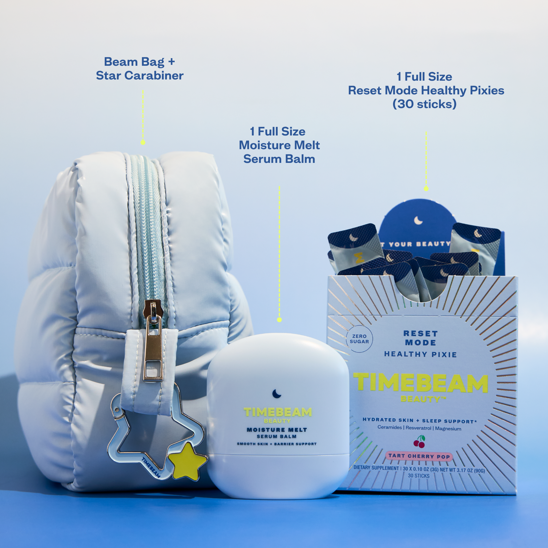 Timebeam beauty products including a pouch, balm, and supplements, star carabiner on a blue background
