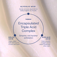 Flash 1 One-Minute Resurfacing Mask - TIMEBEAM Beauty