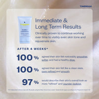 Flash 1 One-Minute Resurfacing Mask - TIMEBEAM Beauty
