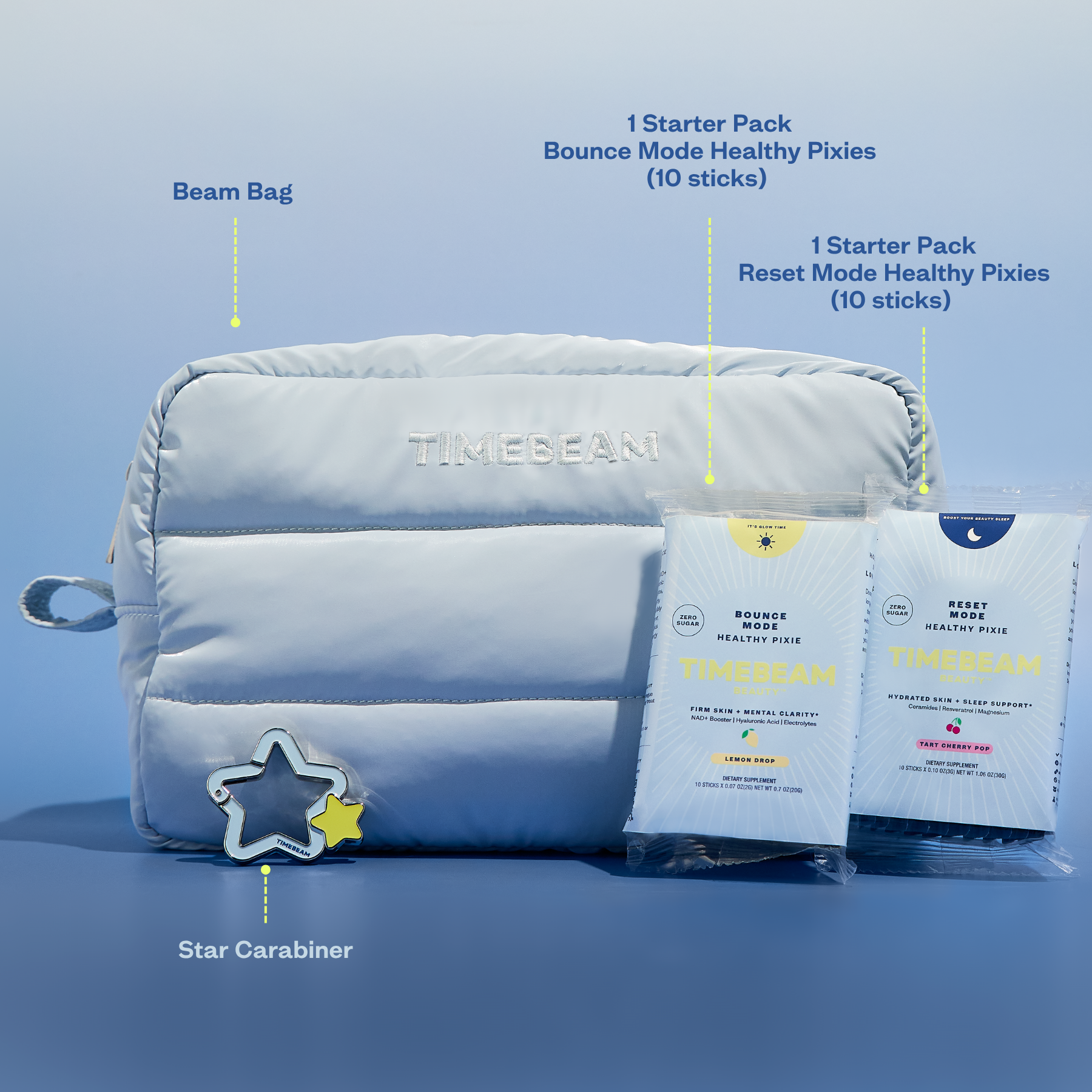 Timebeam product set with pouch, supplement packets, and star carabiner on a blue background