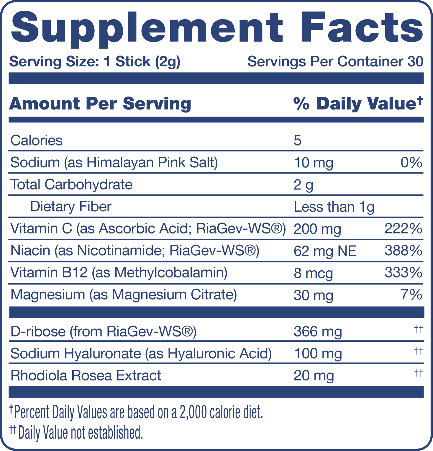 Supplement facts.